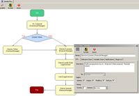 Fluxuri de documente - KeySoft DMS