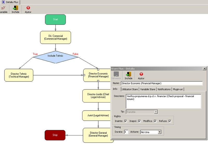 Document workflow - KeySoft DMS